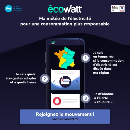 Rénov habitat - actualité Economisier l'énergie Rénov habitat - actualité économiser l'énergie